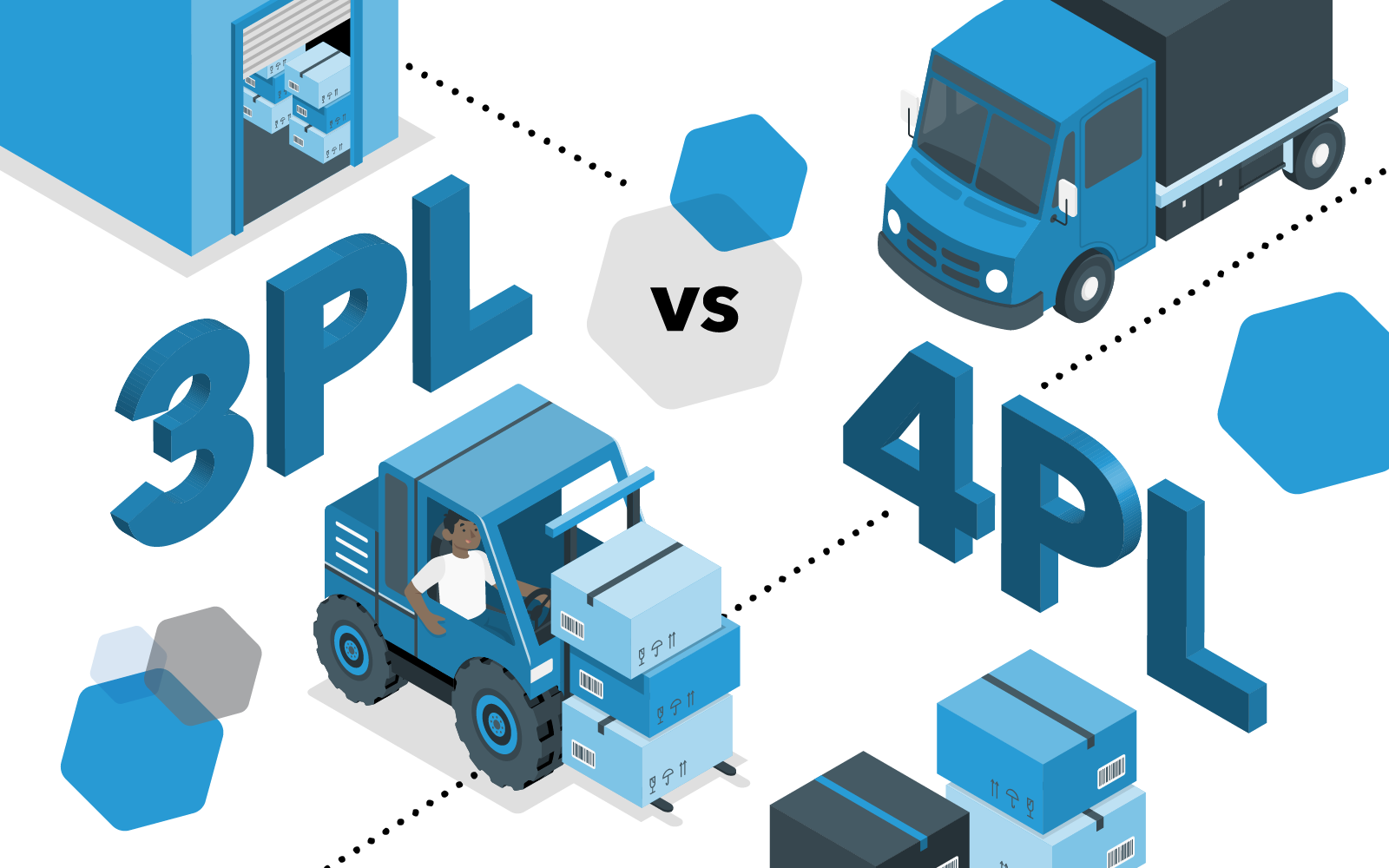 3PL Vs 4PL Logistics | Which Logistics Provider Is Best For Ecommerce